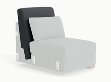 Load image into Gallery viewer, Neptune - Replacement Cover & Cushion
