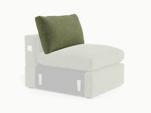 Load image into Gallery viewer, Ciello - Regular - Replacement Fabrics & Cushions