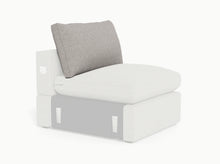 Load image into Gallery viewer, Ciello - Regular - Replacement Fabrics & Cushions