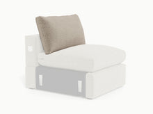 Load image into Gallery viewer, Ciello - Regular - Replacement Fabrics & Cushions