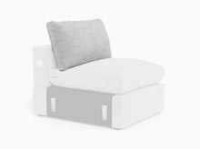 Load image into Gallery viewer, Ciello - Regular - Replacement Fabrics & Cushions