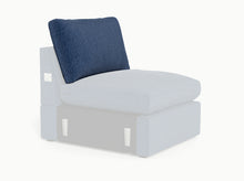 Load image into Gallery viewer, Ciello - Regular - Replacement Fabrics &amp; Cushions
