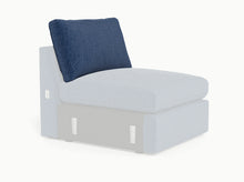 Load image into Gallery viewer, Ciello XL - Replacement Fabrics &amp; Cushions - High Angled

