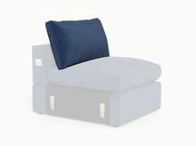 Load image into Gallery viewer, Ciello - Regular - Replacement Fabrics &amp; Cushions
