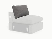 Load image into Gallery viewer, Ciello - Regular - Replacement Fabrics &amp; Cushions
